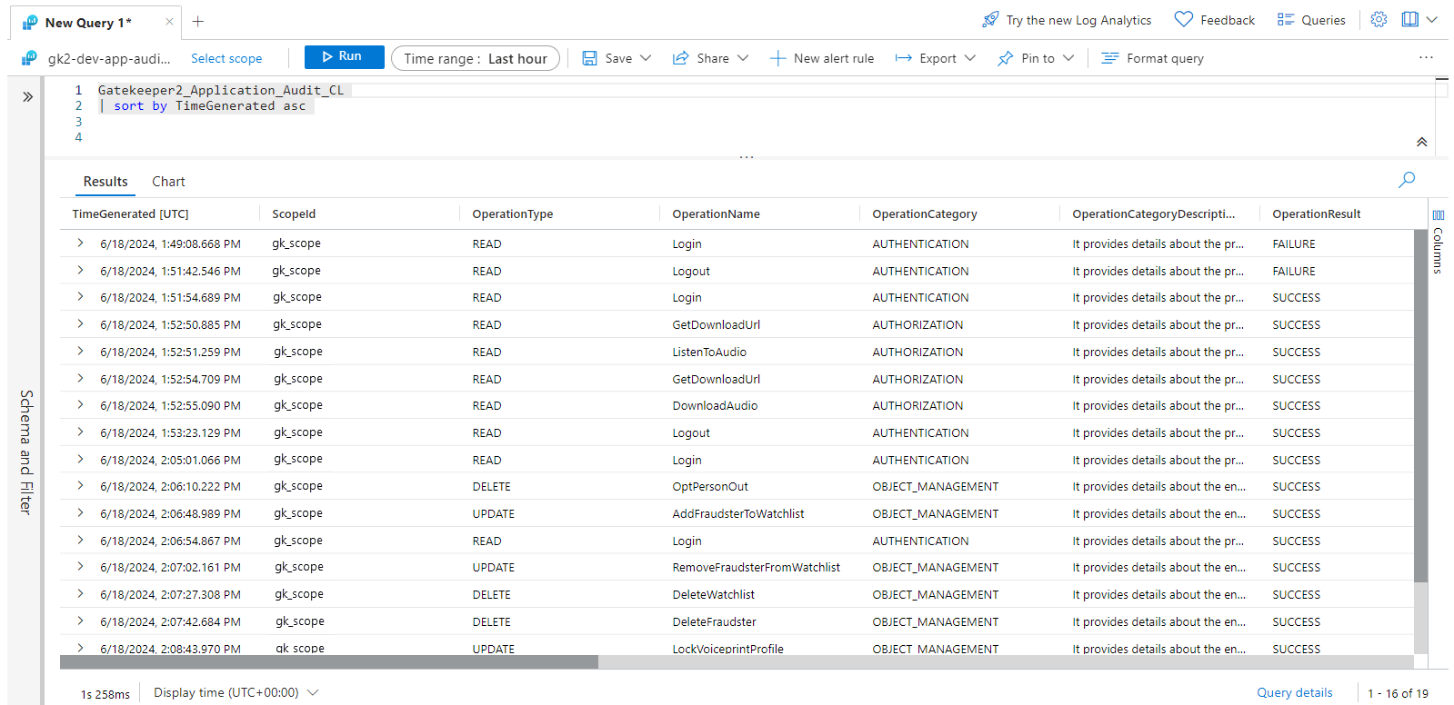Log Analytics workspace