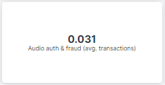 Audio auth & fraud bar